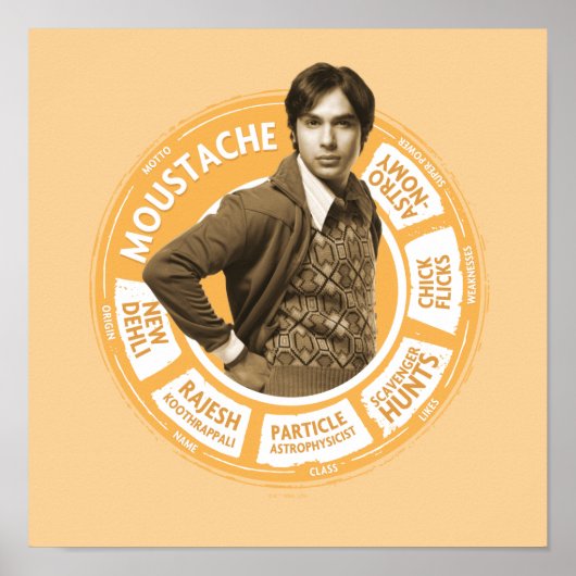 ラジェシュ情報グラフィック ポスター (正面)