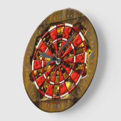 ラジカルスチームパンクDBウォールクロック ラージ壁時計 (傾斜)