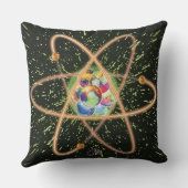 ラジカル原子装飾用クッション クッション (裏面)