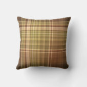ラスティックオークブラウンとオリーブのチェック柄 クッション (裏面)