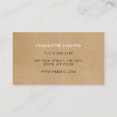 ラスティッククラフト シグネチャー 名刺 (裏面)