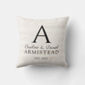 ラスティック ウェディング モノグラム カップル クッション (裏面)