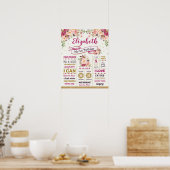 ラスティック シック ブラッシュ フラワー ガール 誕生日 マイルストーン ポスター (キッチン)