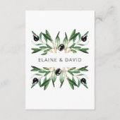 ラスティック モダン ジオメトリック オリーブ ブランチ ウェディング エンクロージャーカード (裏面)