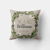 ラスティック リネン ウェディングリース Mr & Mrs 結婚記念品 クッション (裏面)