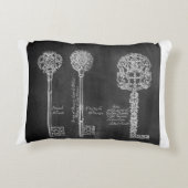 ラスティービクトリアンシャルボードスチームパンク鍵 アクセントクッション (裏面)