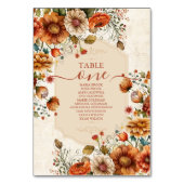 ラストテラコッタフラワーズバーンドオレンジ秋の結婚式 テーブルナンバー (正面)