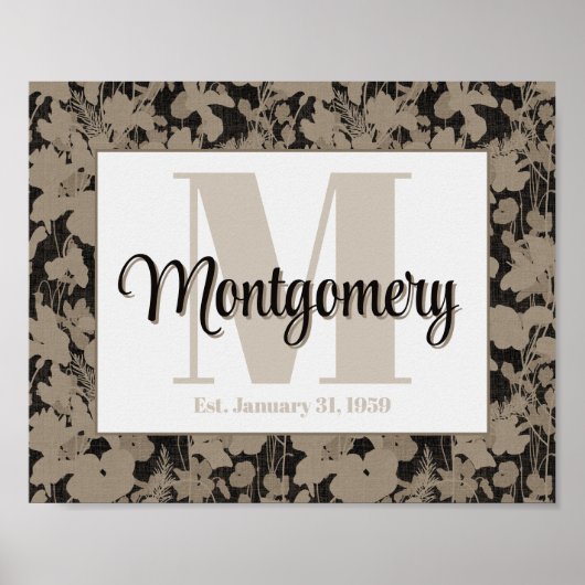 ラストネームパーソナライズされたウォールアートプリントエストギフト ポスター (正面)