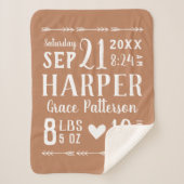 ラストベビーガール誕生統計キープサケ シェルパブランケット (正面)