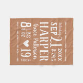 ラストベビーガール誕生統計キープサケ フリースブランケット (正面(横))