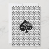 ラスベガスカジノサプライズバースデーパーティー 招待状 (裏面)