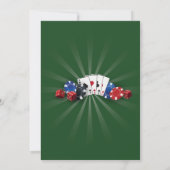 ラスベガスカジノナイトバースデーパーティーの招待 招待状 (裏面)