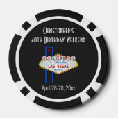 ラスベガスカジノバースデーパーティーバケーショントリップ ポーカーチップ (裏面)