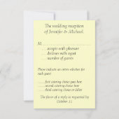 ラスベガスRSVPのゲストの応答のエンクロージャ 出欠カード (裏面)