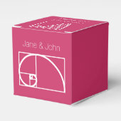 ラズベリーの好意ボックスで追加 フェイバーボックス (正面サイド)