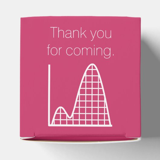 ラズベリーの好意ボックスで追加 フェイバーボックス (上部)