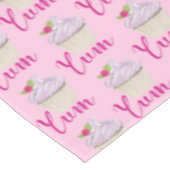 ラズベリーユムと夢のようなピンクのカップケーキ！ テーブルクロス (アングル)