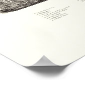 ラチモント， NYパノラママップ – 1904 ポスター (角)