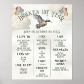 ラッキーマラードアヒル1st誕生日マイルストーン ポスター (正面)