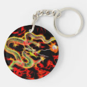 ラッキー素晴らしエネルギーでドラゴンファイヤー キーホルダー (裏面)