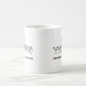 ラックのOperonのクラシックな例のProkaryotic遺伝子Reg コーヒーマグカップ (中央)
