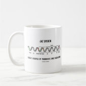 ラックのOperonのクラシックな例のProkaryotic遺伝子Reg コーヒーマグカップ (左)