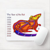 ラットの年 マウスパッド (マウス)