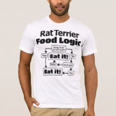 ラットテリア食品論理 Tシャツ (正面)
