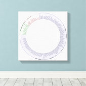 ラップされたキャンバス生命の系統樹グラフ キャンバスプリント (インサイチュ (ウッドフロア))