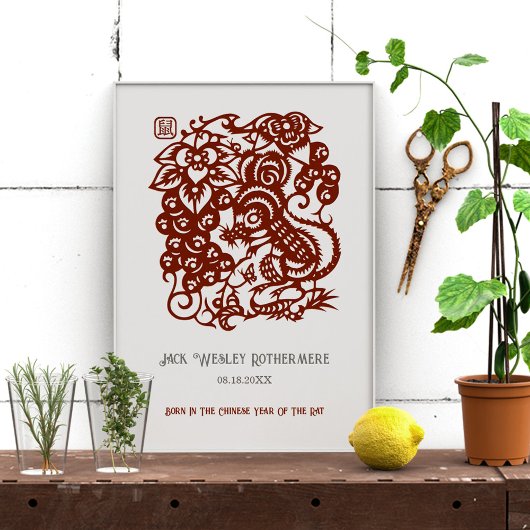 ラッ中国のト誕生日プリント贈与年の〔占星術の〕十二宮図 ポスター