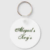 ラッ感じク、セントパトリックの日、ラウンド・キーチェーン キーホルダー (裏面)