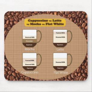 ラテおよびカプチーノの恋人のマウスパッド マウスパッド