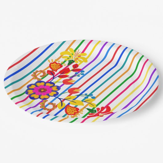 ラティ誇りを持ったノの赤ちゃんシャワー | フローラとストライプ ペーパープレート (アングル)