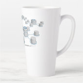 ラテコーヒーマグカップ カフェラテマグ (右)