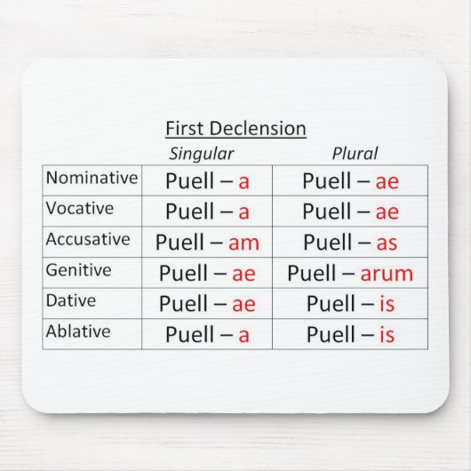ラテンの第1単数 マウスパッド (正面)