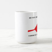 ラテン系の句の基本的なマグ コーヒーマグカップ (中央)