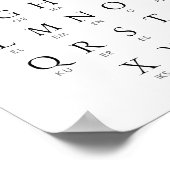 ラテン語アルファベット ポスター (角)