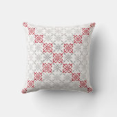 ラテ伝統的ビアンSUN記号の幾何学的パターンII クッション (裏面)