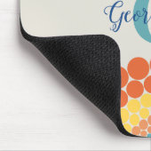 ラディアントエーゲモノグラムのアン夏ドットマンダラ マウスパッド (コーナー)