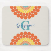 ラディアントエーゲモノグラムのアン夏ドットマンダラ マウスパッド (正面)