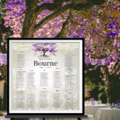 ラディアントパープルメイソンジャンプルホタルハートリーフの木 ポスター