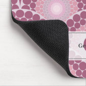 ラディアントピモノグラムのンクスダスキーバラドットマンダラ マウスパッド (コーナー)