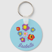 ラディバかわいらしグとフラワーアートパーソナライズされた キーホルダー (裏面)