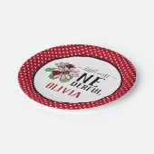 ラディバグズ・ピンク・デイジーズ・ワンダーフル・バースデー・パーティー ペーパープレート (アングル)