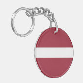 ラトビア国旗 キーホルダー (正面左)