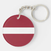 ラトビア国旗 キーホルダー (裏面)