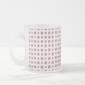 ラトビア朝SUN幾何学的パターンV フロストグラスマグカップ (左)