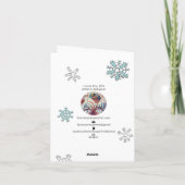 ラドなホリデー猫 シーズンカード (裏面)