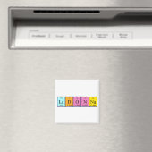 ラドンナ周期表名磁石 マグネット (インサイチュ (食洗機))