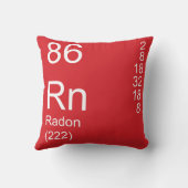 ラドン クッション (裏面)